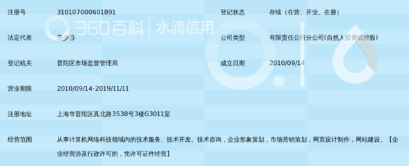 上海拾众网络科技第一分公司 网络科技领域的新锐力量